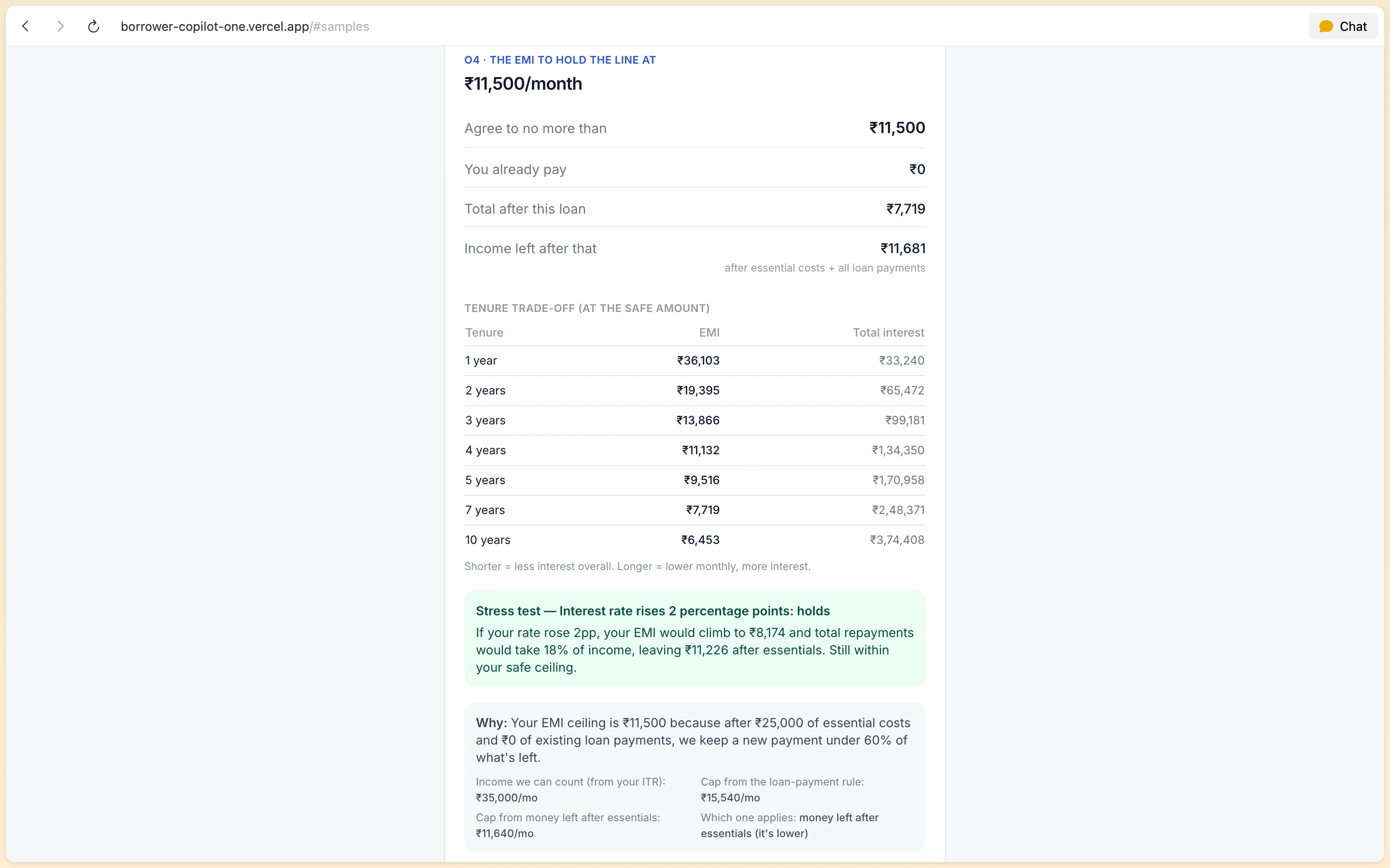 Borrower Copilot EMI ceiling of ₹11,500 per month with loan tenure comparison table and stress test