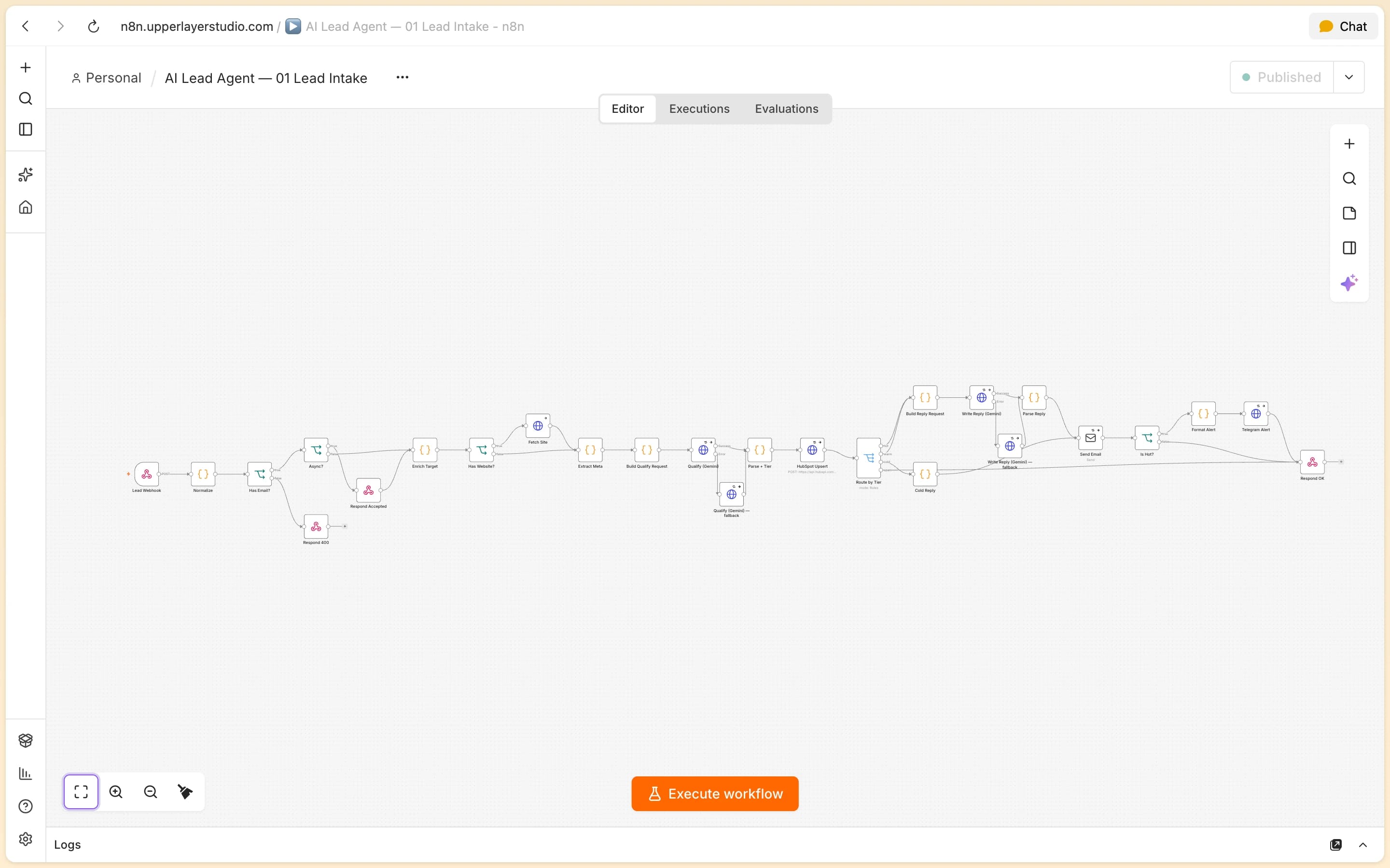 AI Client Acquisition System n8n intake workflow diagram routing leads through Gemini scoring, HubSpot, and Telegram